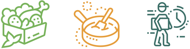 La confection et livraison de repas à domicile